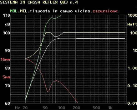 Reflex QB3 std