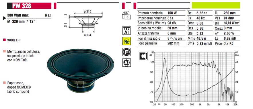 PW328 datasheet