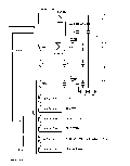 Schema dell'Alimentatore